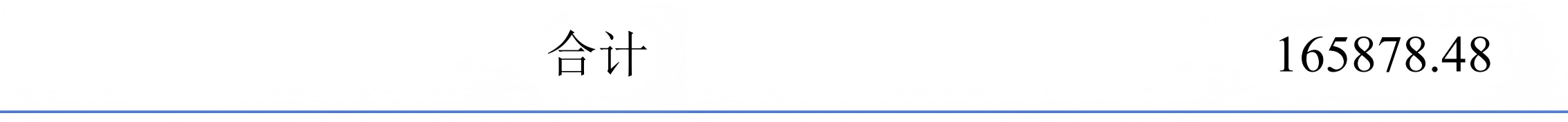 11 11